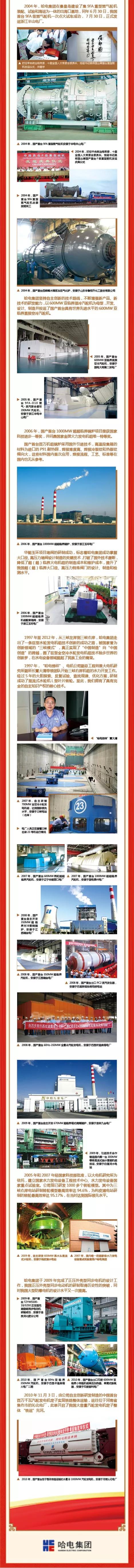 Z6·尊龙「中国区」官方网站