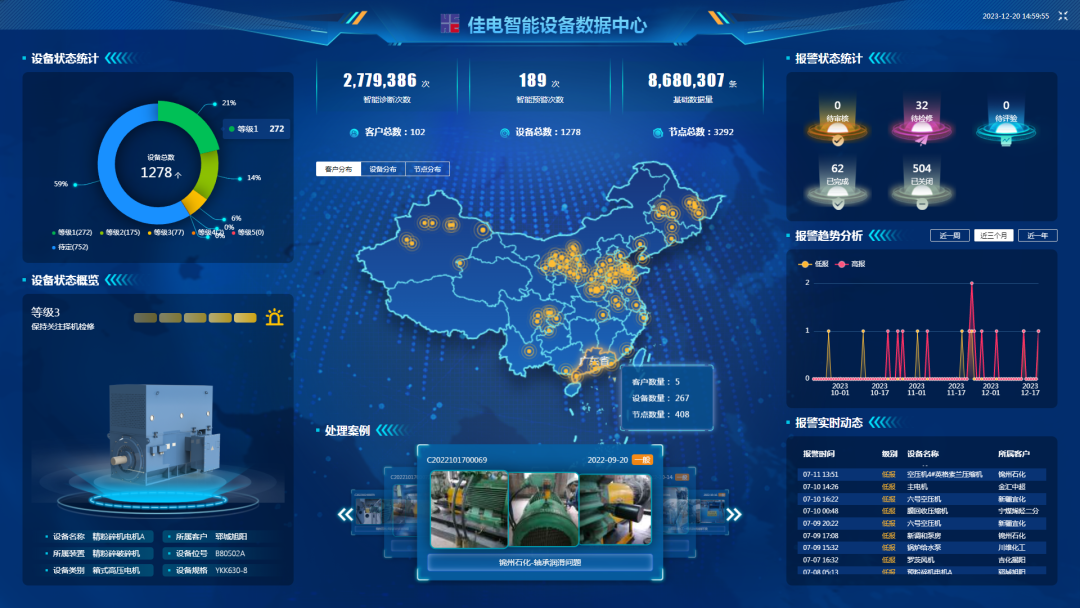 Z6·尊龙「中国区」官方网站