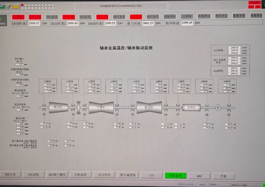 Z6·尊龙「中国区」官方网站