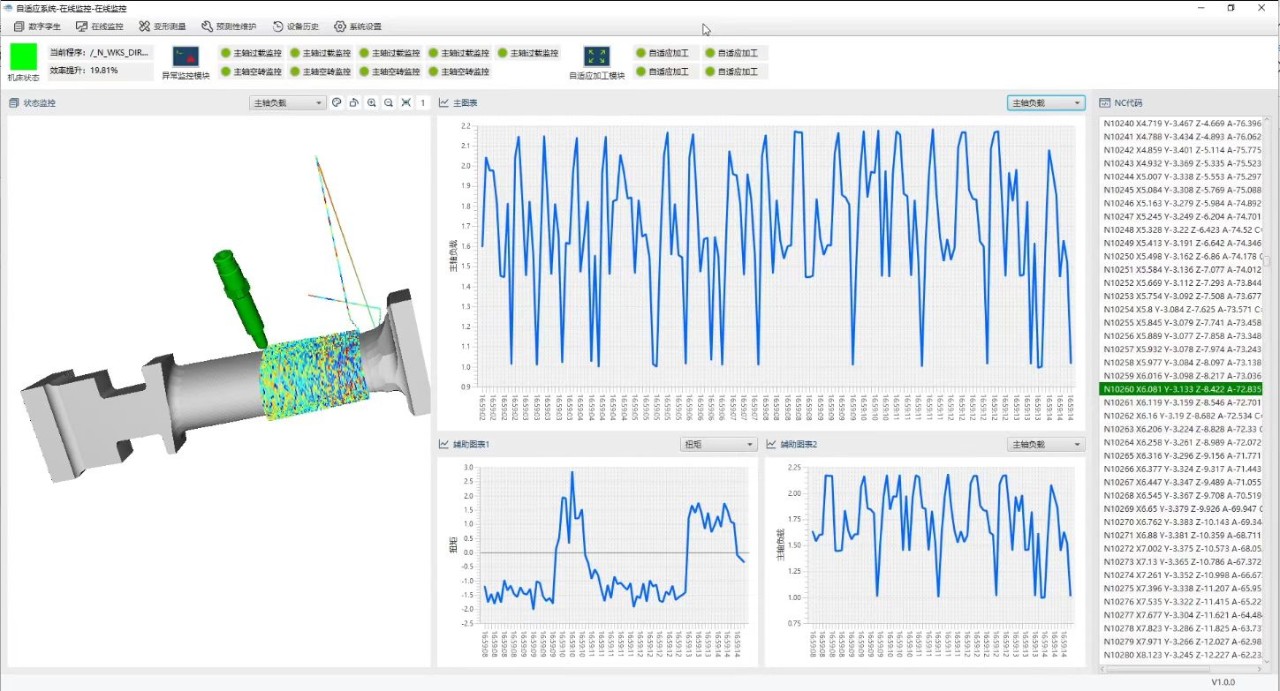 Z6·尊龙「中国区」官方网站